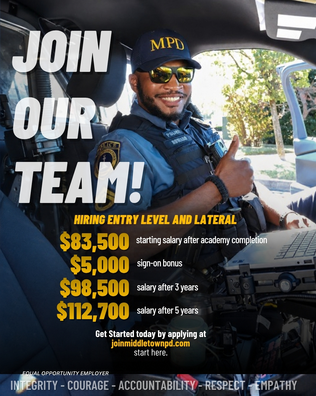 Recruiting Post
